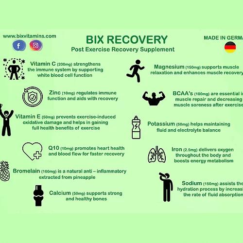 BIX Recovery Lemon - Recovery Effervescent Tablets (New Flavour) Online now